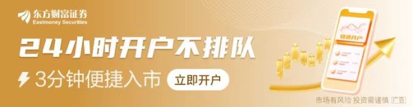 杠杆炒股亏损 打造全球医学AI高地 上海准备这样做